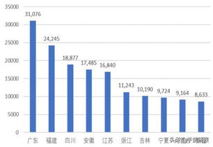 天康生物 市值明显低估,养殖业务具爆发性,继续推荐中